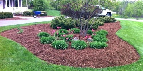 Mulching Landscaping, Landscaping Company, Landscaping Contractor, Landscaping Company